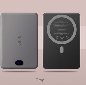 Adaptable To The Whole Scene With Magnetic Wireless Power Bank, A Savior For Travel And Office