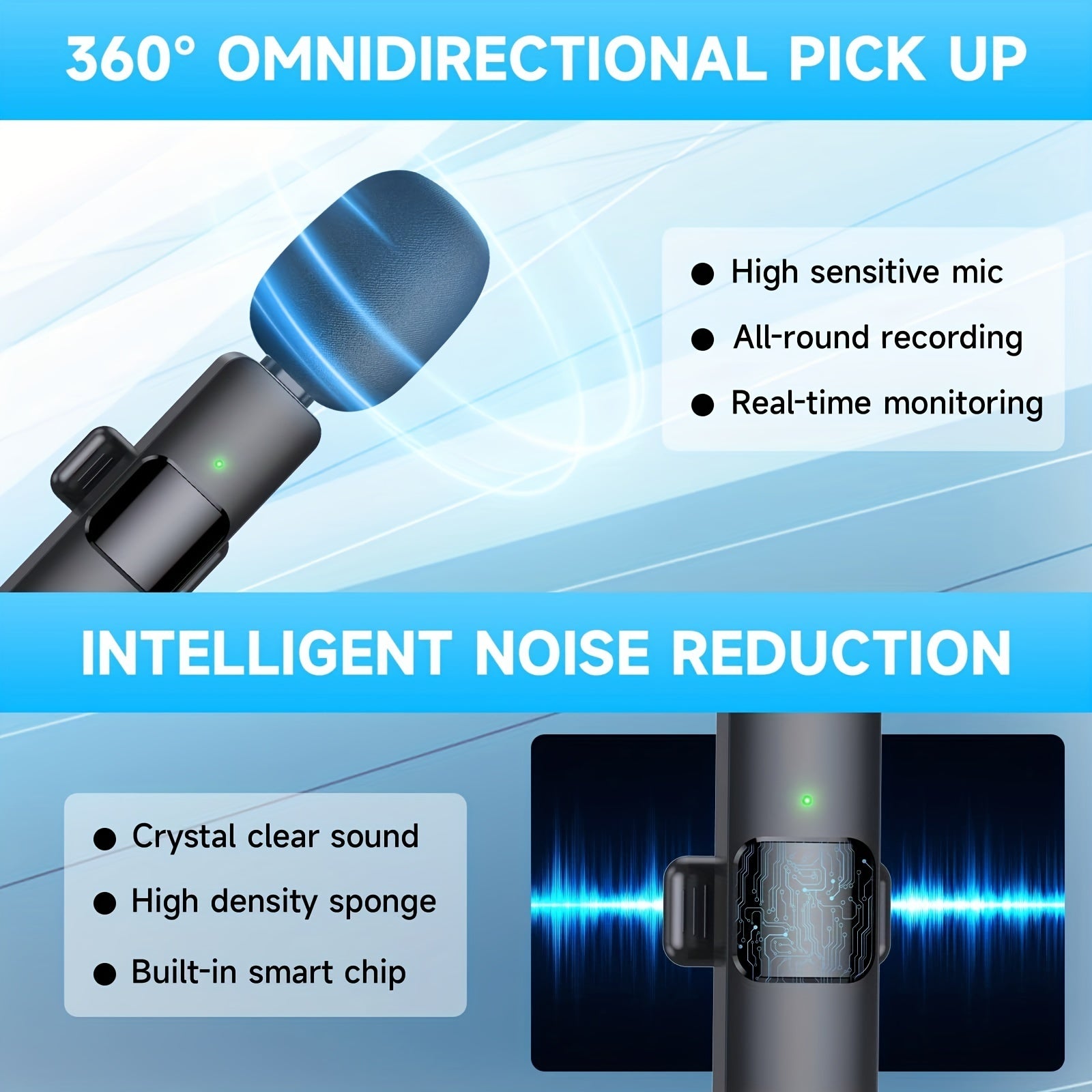 Wireless Lavalier Lapel Microphone For IPhone IPad Professional Wireless Clip Mic