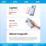 Adaptable To The Whole Scene With Magnetic Wireless Power Bank, A Savior For Travel And Office