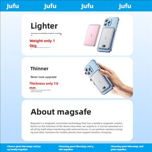 Adaptable To The Whole Scene With Magnetic Wireless Power Bank, A Savior For Travel And Office